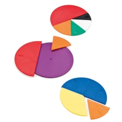Kit d’activité fractions