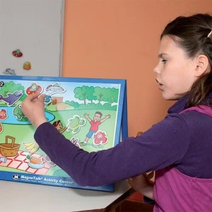 PLAN PUPITRE MAGNETIQUE