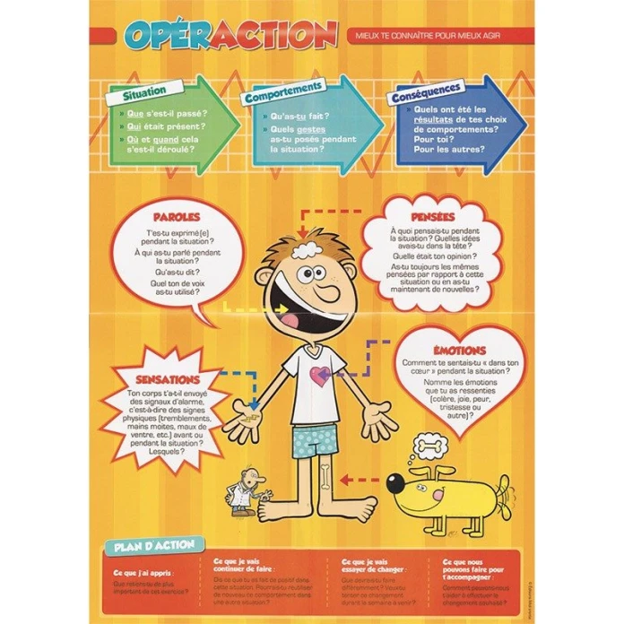 Opéraction