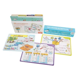 Mes leçons de français – cartes mentales