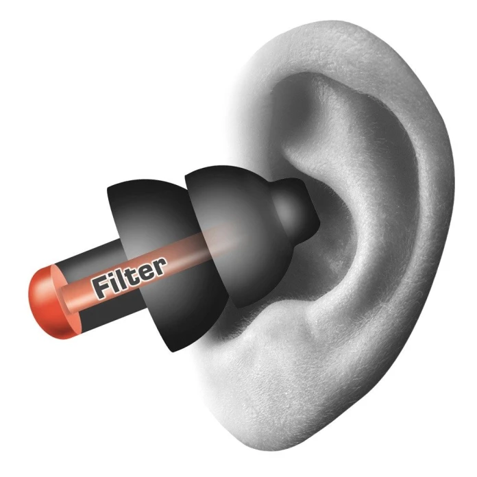 Bouchons d'oreille worksafe
