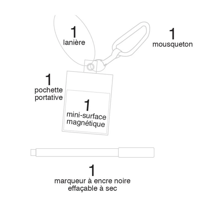 Idéo - trousse portative