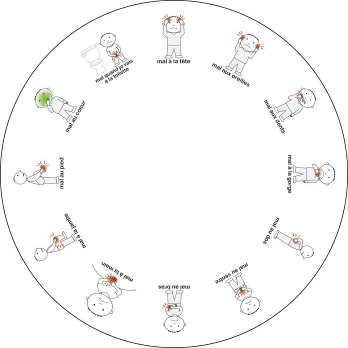 Idéo - ronde des bobos