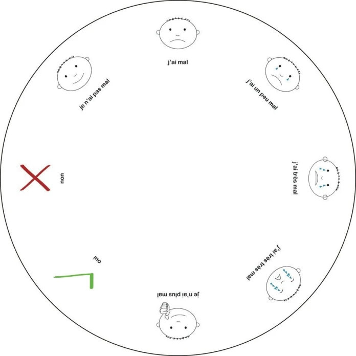 Idéo - ronde des bobos