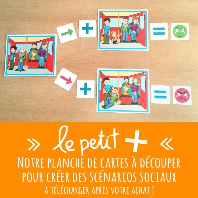 Résolution de conflits