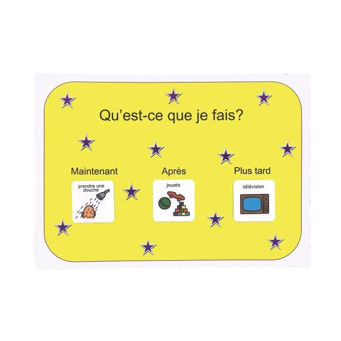 Qu’est-ce que je fais ?