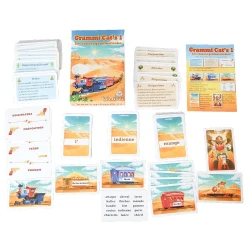 GRAMMI CAT'1 - CLASSES GRAMMATICALES