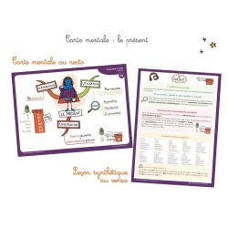 Mes leçons de français