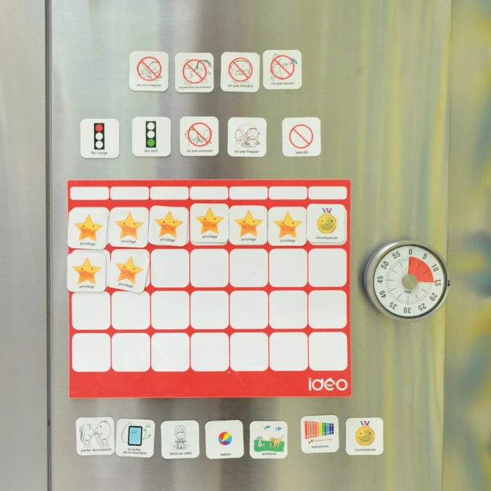 Idéo - tableau magnétique
