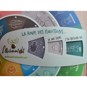 La roue des émotions