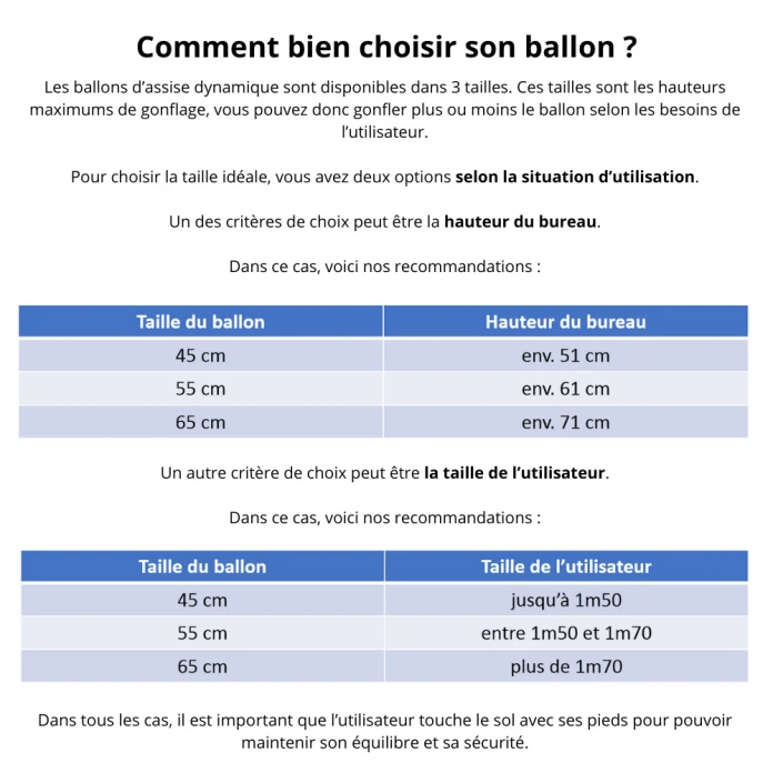 Ballon d’assise dynamique Bouncyband - 55 cm