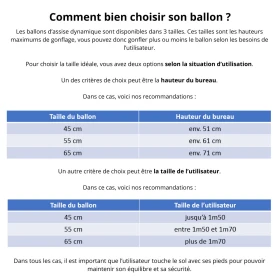 Ballon d’assise dynamique Bouncyband - 55 cm