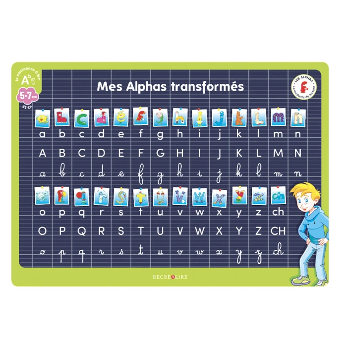 Mon Sous-Main Des Alphas Transformés