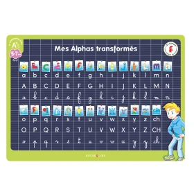 Mon Sous-Main Des Alphas Transformés