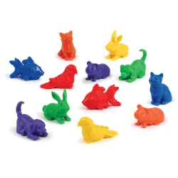 Compteurs animaux familiers par 72
