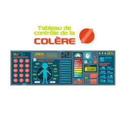 Affiche Tableau de contrôle de la colère
