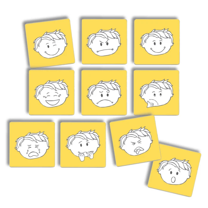 Les expressions du visage