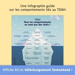 Affiche TDAH : Tous les comportements ne sont pas des choix !