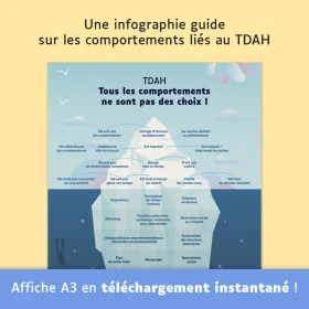 Affiche TDAH : Tous les comportements ne sont pas des choix !
