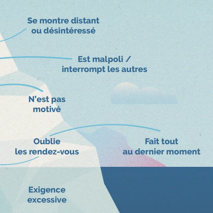 Affiche TDAH : Tous les comportements ne sont pas des choix !