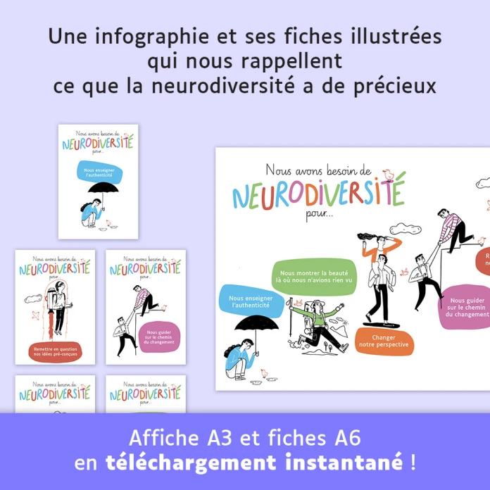 Nous avons besoin de neurodiversité