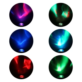 Projecteurs aurores boréales