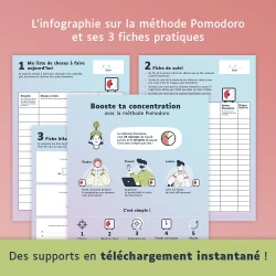 Méthode Pomodoro, des supports pour booster la concentration