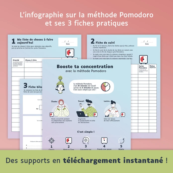 Méthode Pomodoro, des supports pour booster la concentration