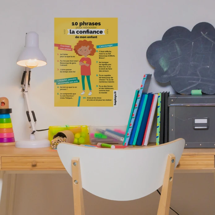 Affiche "10 phrases pour rebooster la confiance !"