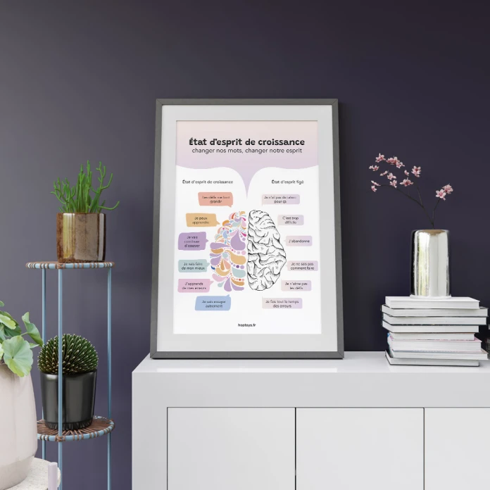 Affiches pour la pensée alternative