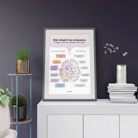 Affiches pour la pensée alternative