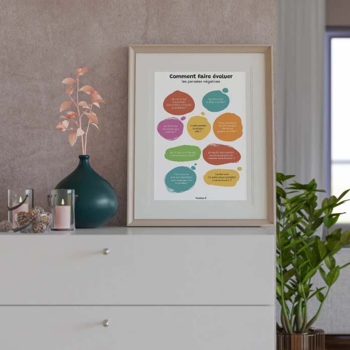 Affiches pour la pensée alternative