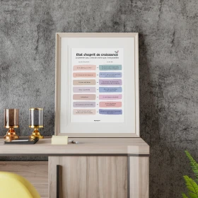 Affiches pour la pensée alternative