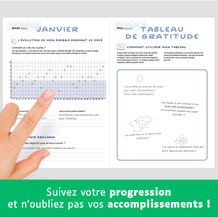 Planificateur et tracker d'énergie