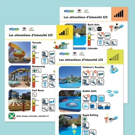 Plan de fonctionnement adapté d'Aqualand Cap d'Agde