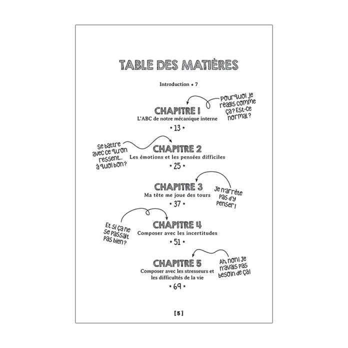 Tout savoir pour composer avec les turbulences à l'adolescence