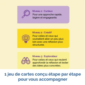 Un espace sensoriel qui fait sens pour vous