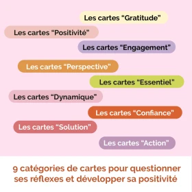 Challenge résistance positive