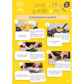 Pas à pas les recettes : la cuisine du monde