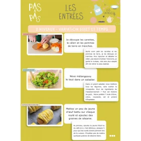 Pas à pas les recettes : les entrées