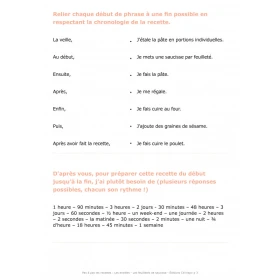 Pas à pas les recettes : les entrées
