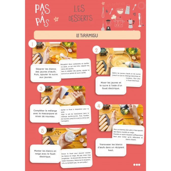 Pas à pas les recettes : les desserts