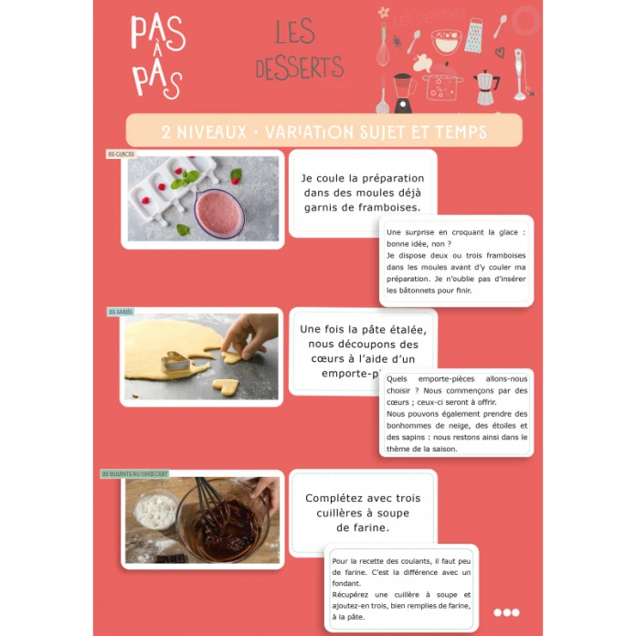 Pas à pas les recettes : les desserts