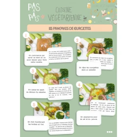 Pas à pas les recettes : les plats végétariens