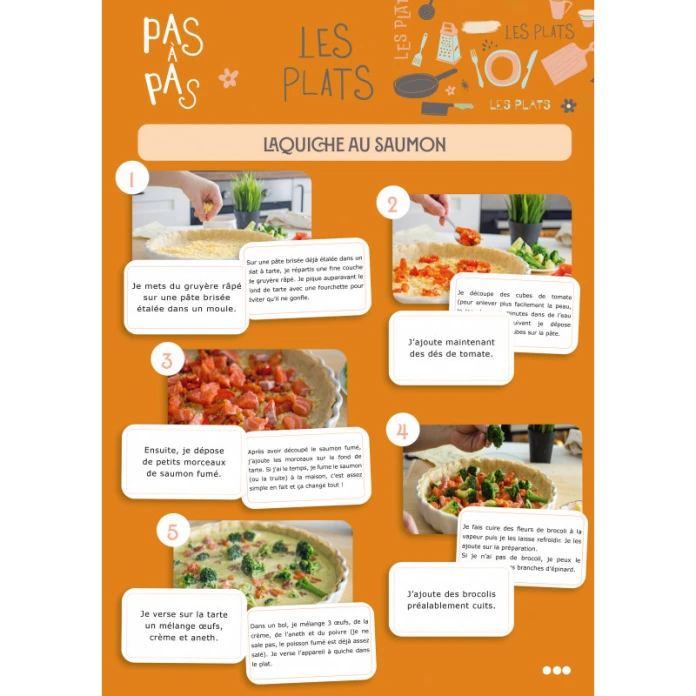 Pas à pas les recettes : les plats