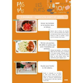 Pas à pas les recettes : les plats