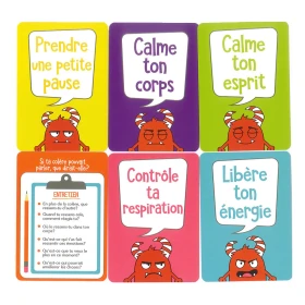 Carte de gestion de la colère