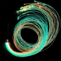 Baguette fibres optiques UV - colorées