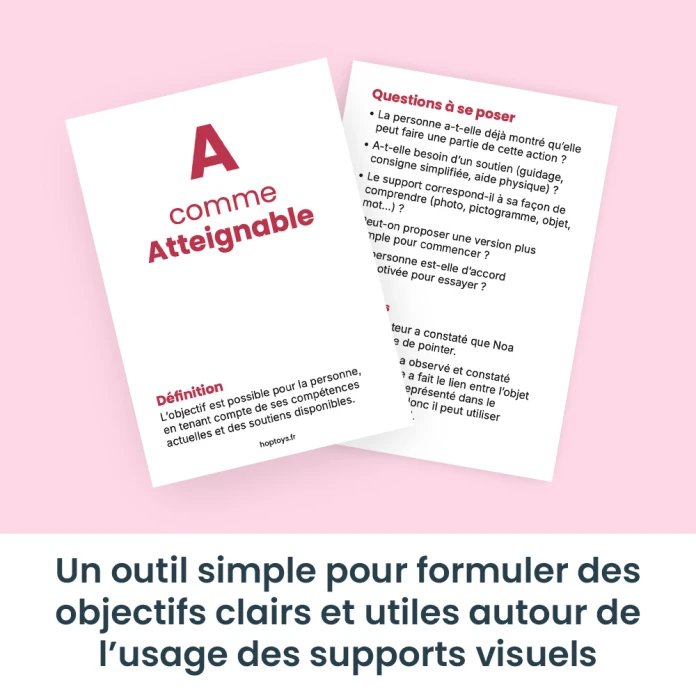 Cartes SMART - Mon cap en cartes