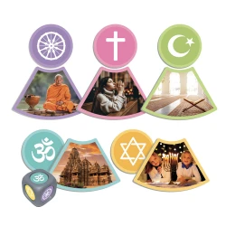 Religions du monde